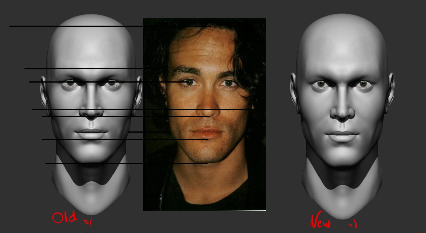 Digital face replacement and body doubles were used to complete the film's final frames. in The Crow